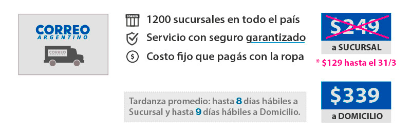 Envios correo