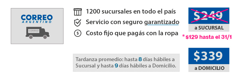Envios correo