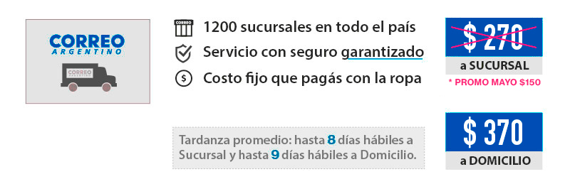 Envios correo